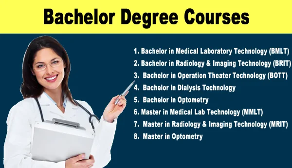 Degree