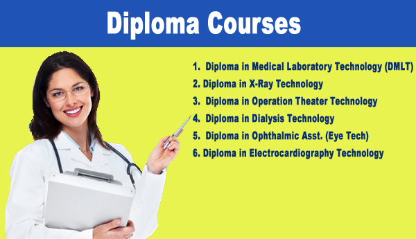 Diploma