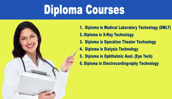 Diploma